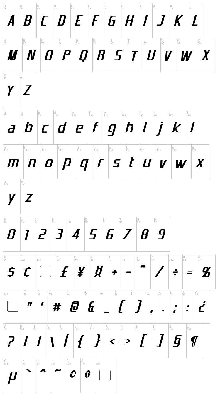 Emotion Engine font map